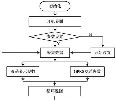 家居控制系统图ag旗舰厅智能(图2)